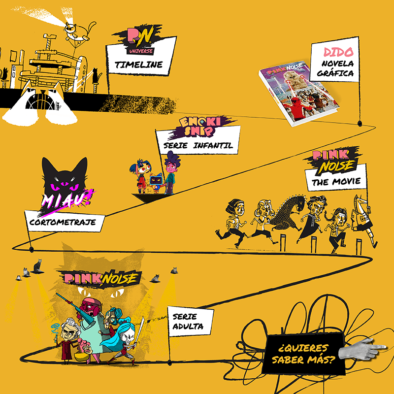 La historia completa de Pink Noise desde el minuto uno hasta el infinito La historia completa de Pink Noise desde el minuto uno hasta el infinito